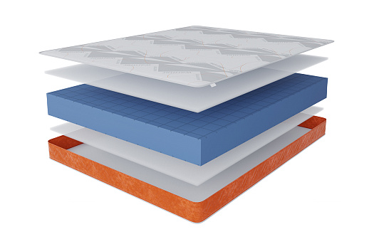 Матрас Бари Warmer