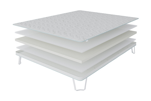 Наматрасник Соник-латекс Cooler