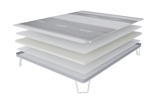 Наматрасник Соник-латекс Magnetic