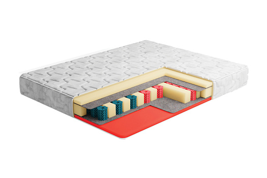 Матрас Классик-Респект