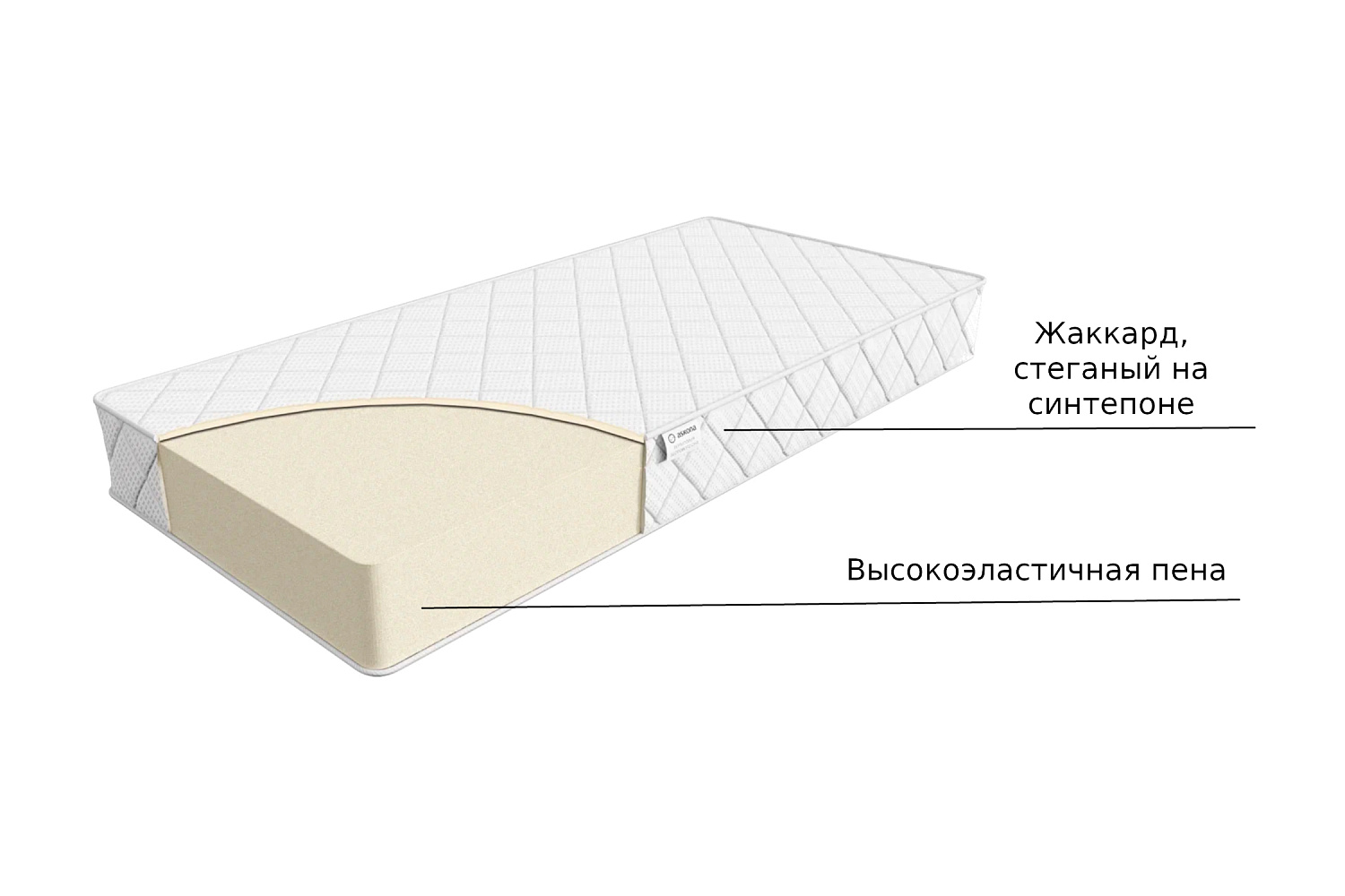 матрас анатомический askona trend roll