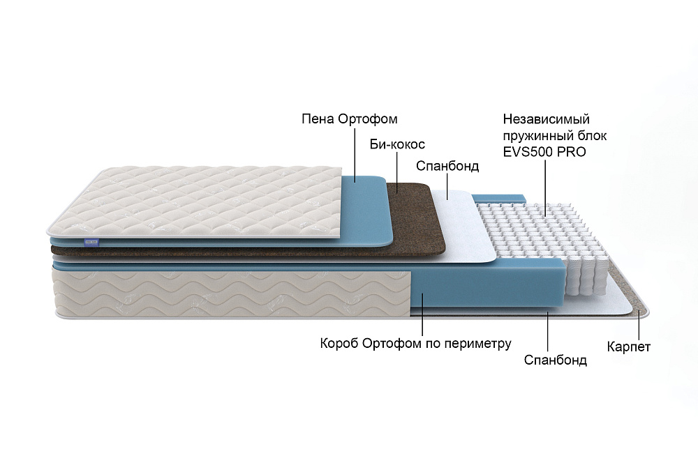 Матрас Орматек FIRST 500 Flat M
