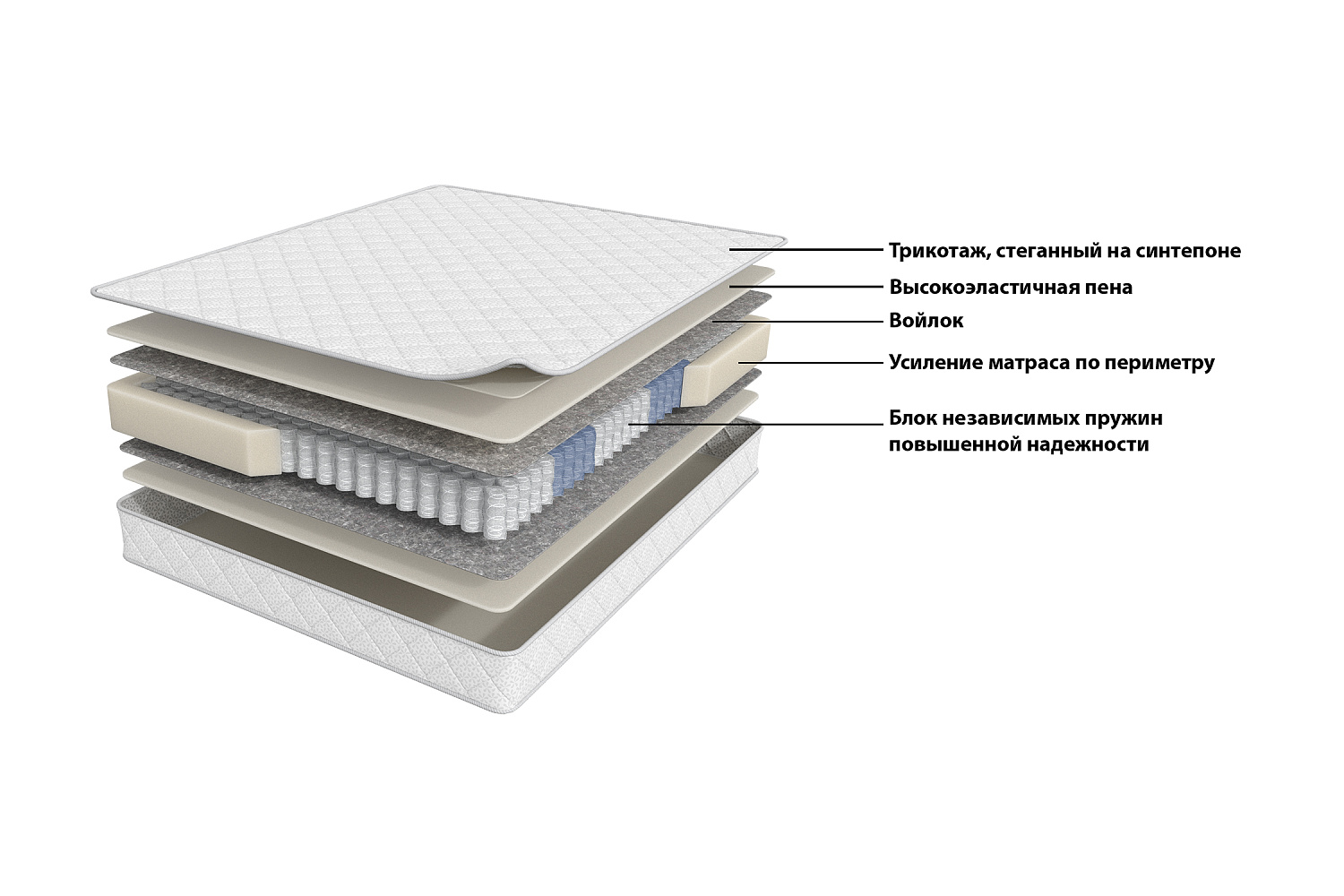Матрас Askona Prime Optima