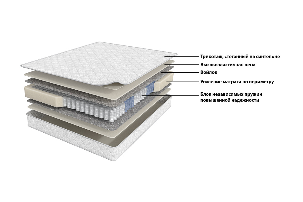 Матрас Askona Prime Optima
