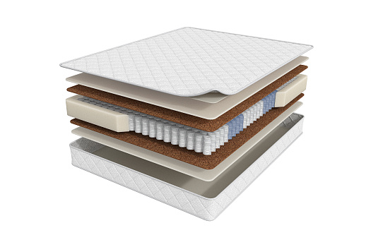 Матрас Askona Prime Ultra