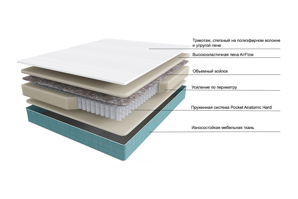 Матрас Soft Dream