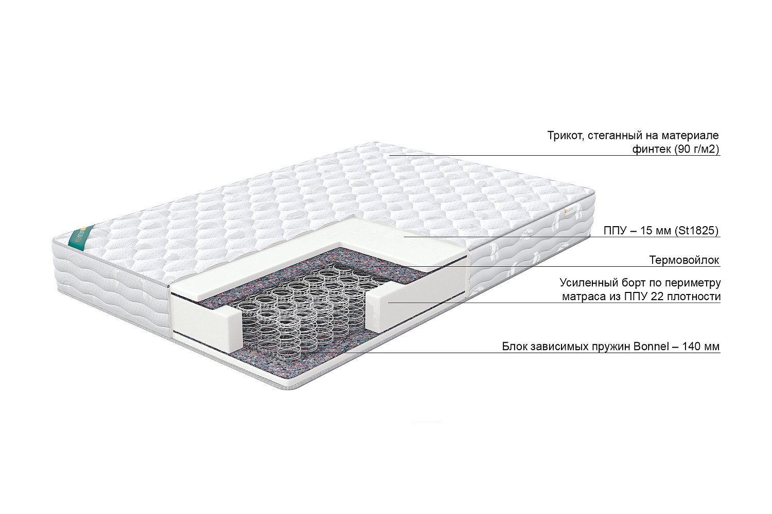 Матрас Норт-Бей 2.0