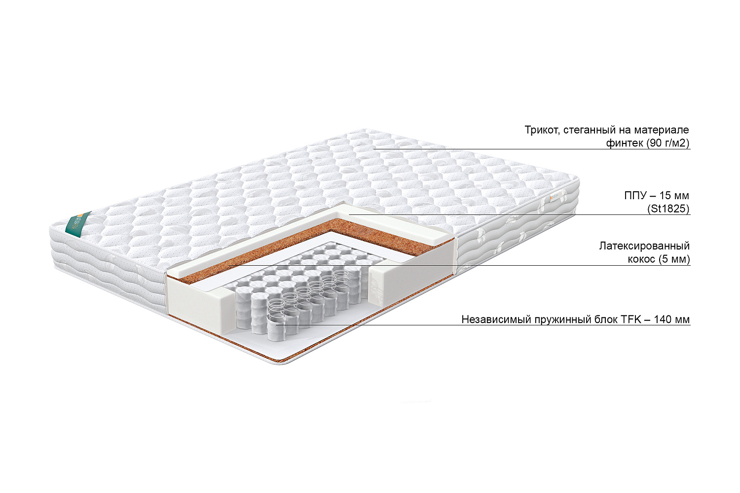 Матрас Эйлат 2.0