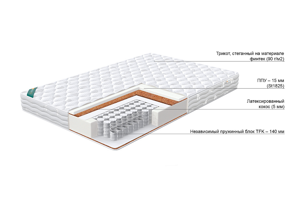 Матрас Эйлат 2.0
