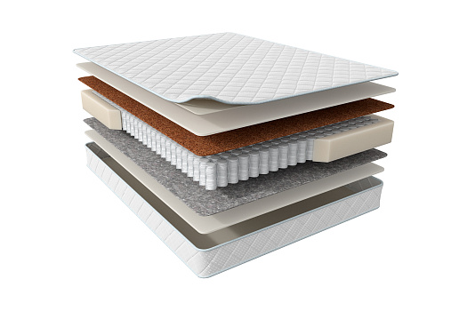 Матрас Веллум