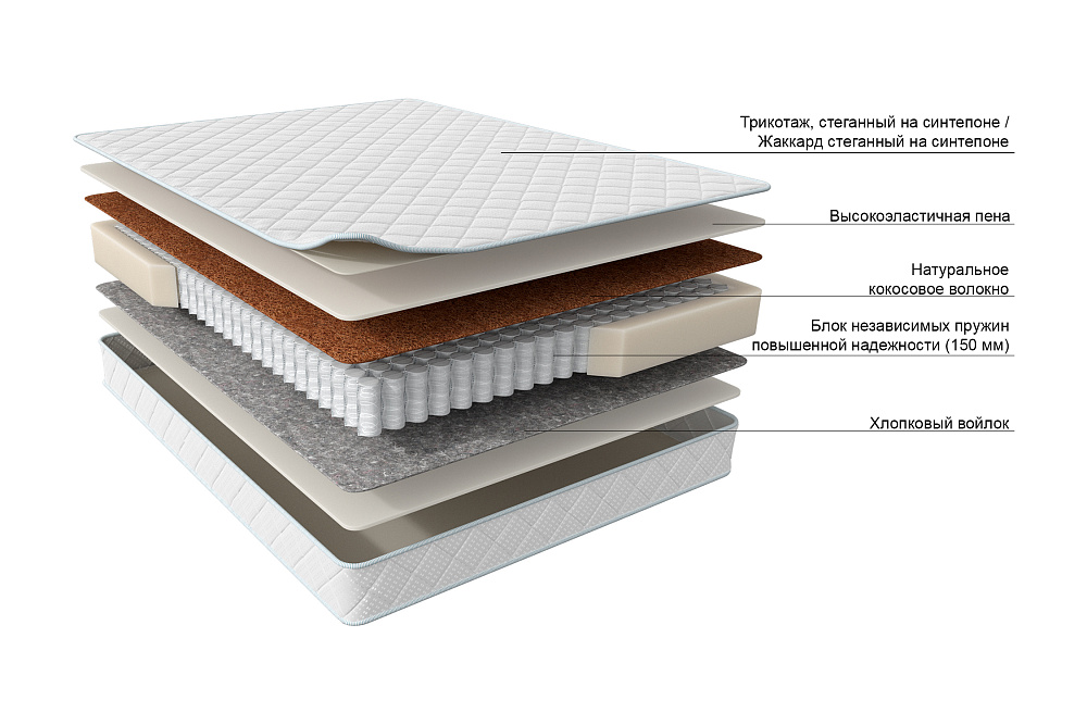 Матрас Веллум