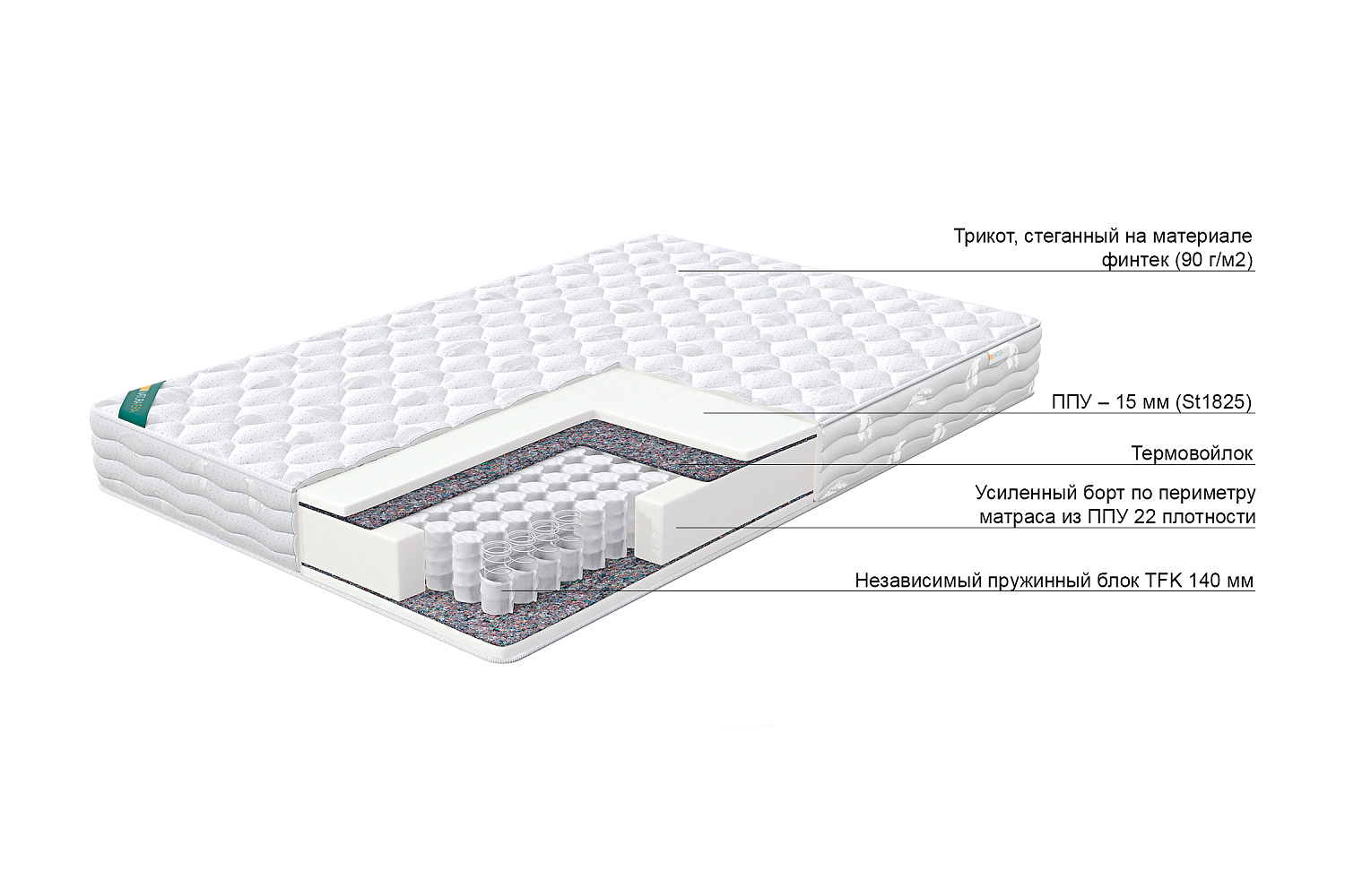 Матрас Тандер-Бей 2.0
