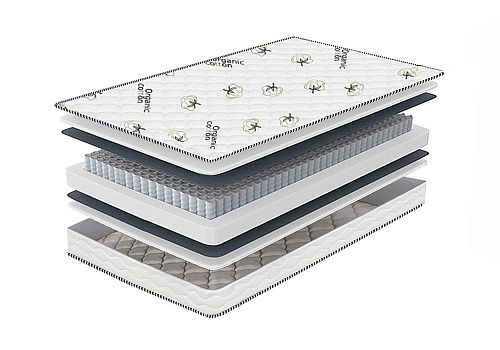 Матрас Люкс независимый
