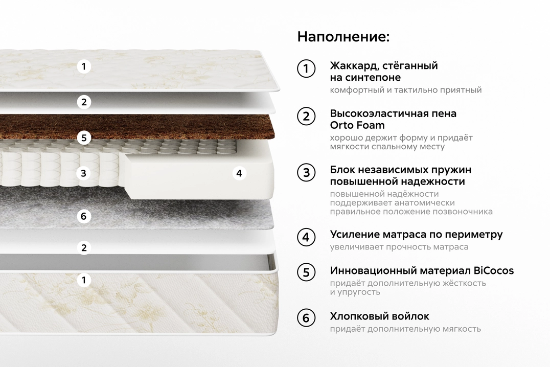 Фото 2 Матрас Askona Balance 2Sides Спальное место 160 х 200