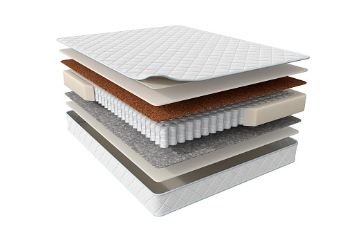 Матрас Веллум